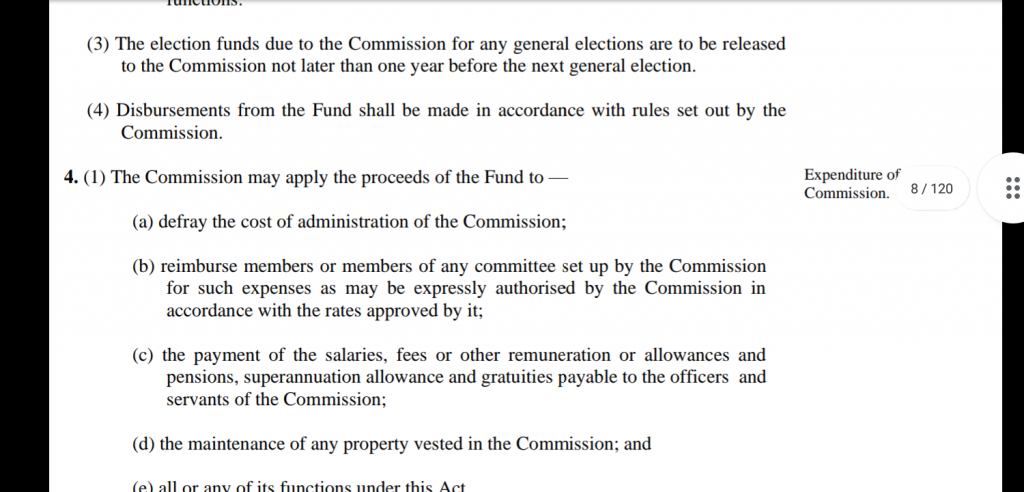 A section of the Electoral Act