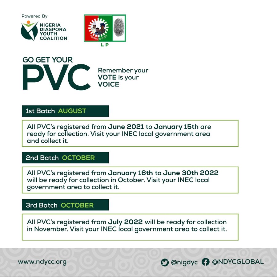 PVC Collection Dates