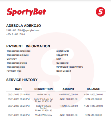 The fraudster and transaction details as provided by  SportyBet through Paystack 