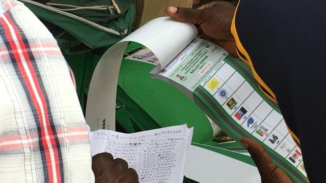 INEC Ballot Paper