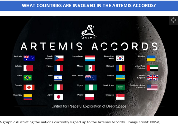 Signatories to Artemis Accord