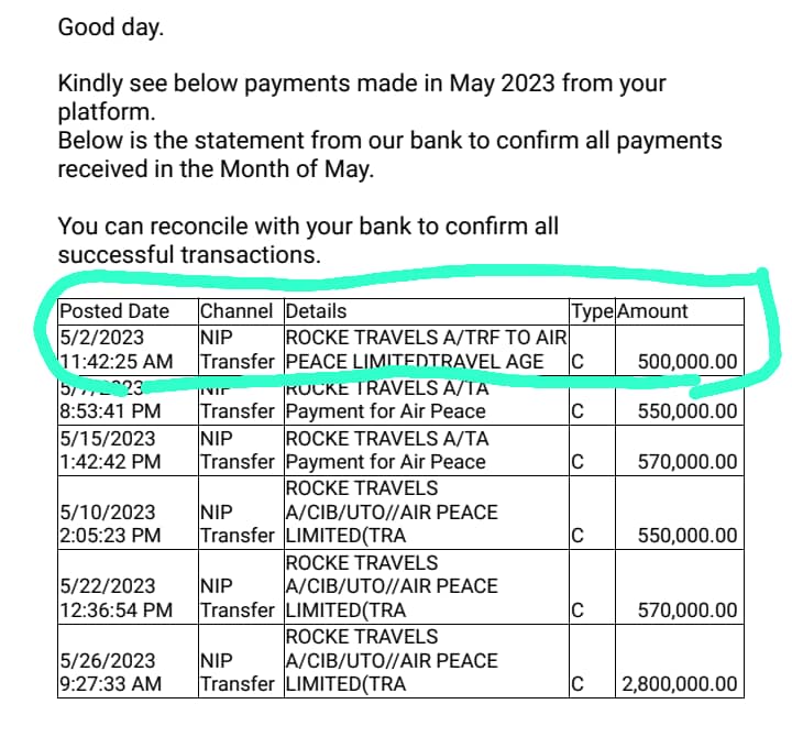 Statement showing recipient only received N500,000 transferred from Okoye's Access Bank account