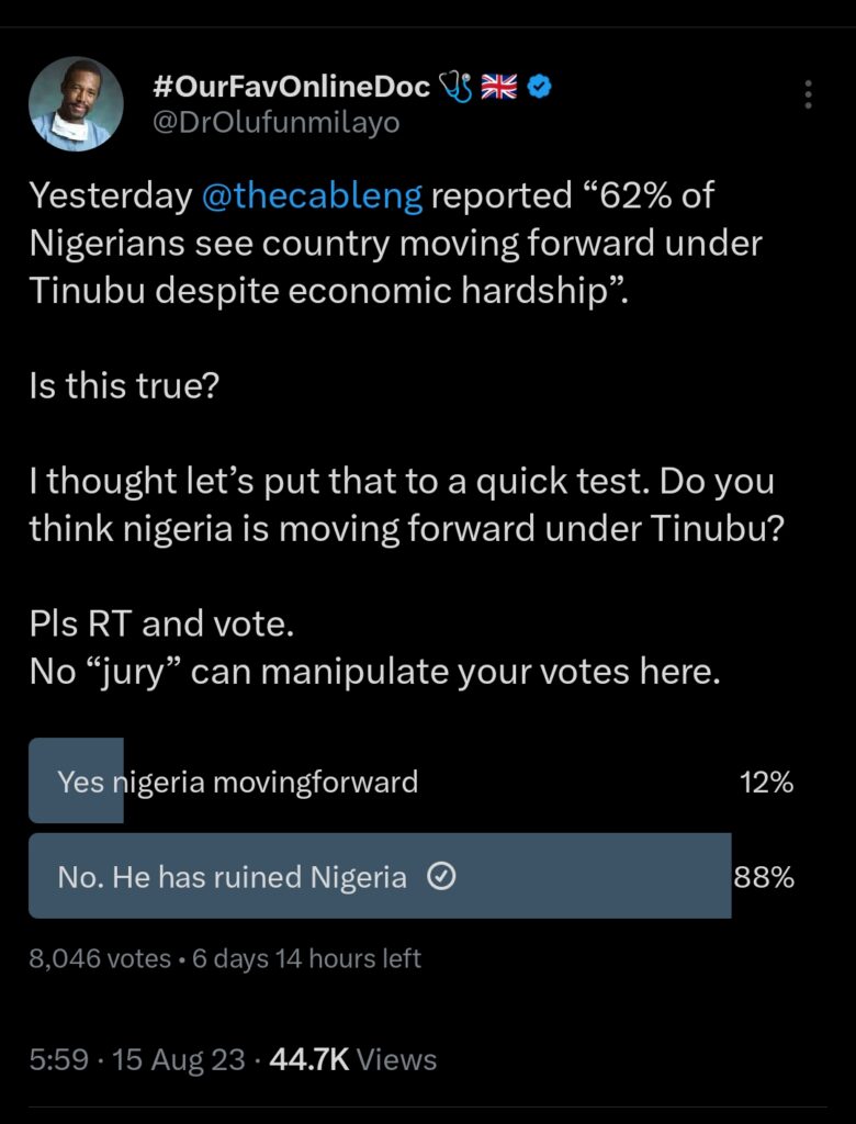 twitter poll showing survey result