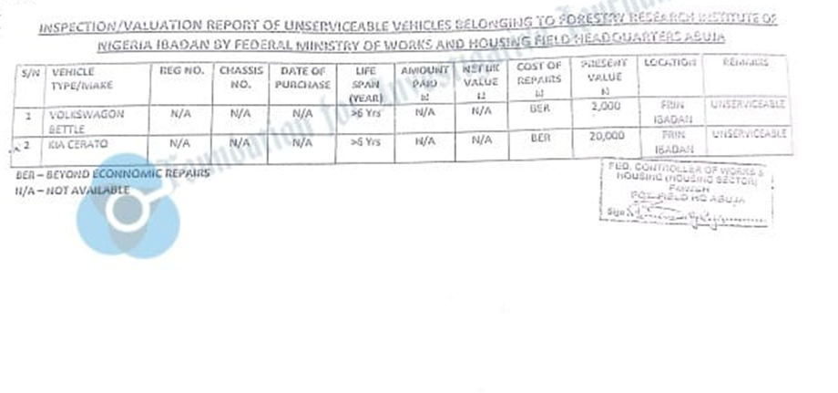 document showing inspected vehicles