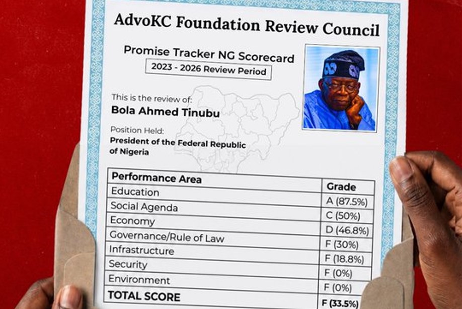 REPORT: With First Term Almost Over, Tinubu Has Kept Only 20.8% of Campaign Promises